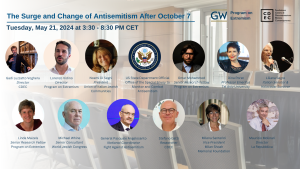 The Surge and Change of Antisemitism After October 7