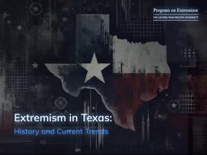 Extremism in Texas