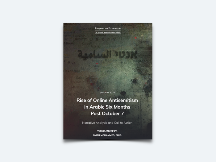Rise of Online Antisemitism in Arabic Six Months Post October 7